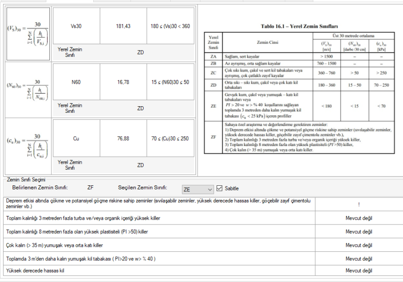 Yerel Zemin Sınıfı Belirleme